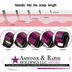 Wholesale 10% BiotiNoxil Women Hair Restore Serum for Severely Damaged Hair 250 Units of 60 days Supply