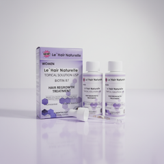 Best Hair Loss Product For Women with Biotin 5% and Minerals 250 pks 2-60ml 2 Months Supply