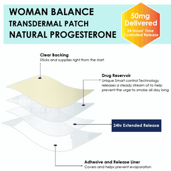 Private label hormone replacement transdermal patches with 50mg natural progesterone for 24-hour controlled release, 14 count pack