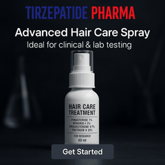 White label Finasteride Minoxidil Spray Solution 6-60ml