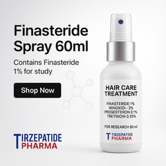 White label Finasteride Minoxidil Spray Solution 6-60ml