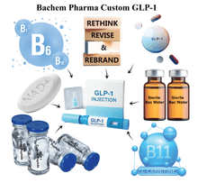 Tirzepatide with B12 peptide vials, GLP-1 injection pen, sterile Bac water bottles, and vitamin B complex elements.