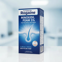Compare to Rogaine-5% Minoxidil Aerosol Foam Personal care Private Label