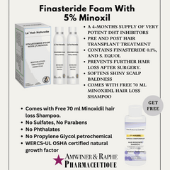 Wholesale 250 Packs of Natural Hair Recovery Foam Maximum Strength High Potency 200-Day Supply Per Pack