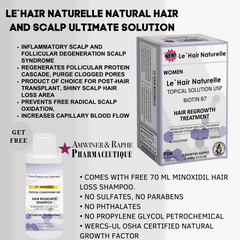 Wholesale 10% BiotiNoxil Women Hair Restore Serum for Severely Damaged Hair 250 Units of 60 days Supply