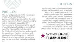 Wholesale 10% BiotiNoxil Women Hair Restore Serum for Severely Damaged Hair 250 Units of 60 days Supply