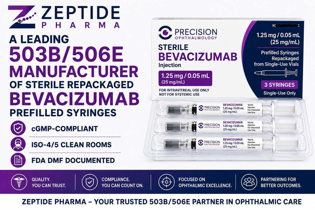 Precision Ophthalmology Sterile Repackaged Bevacizumab Manufacturing