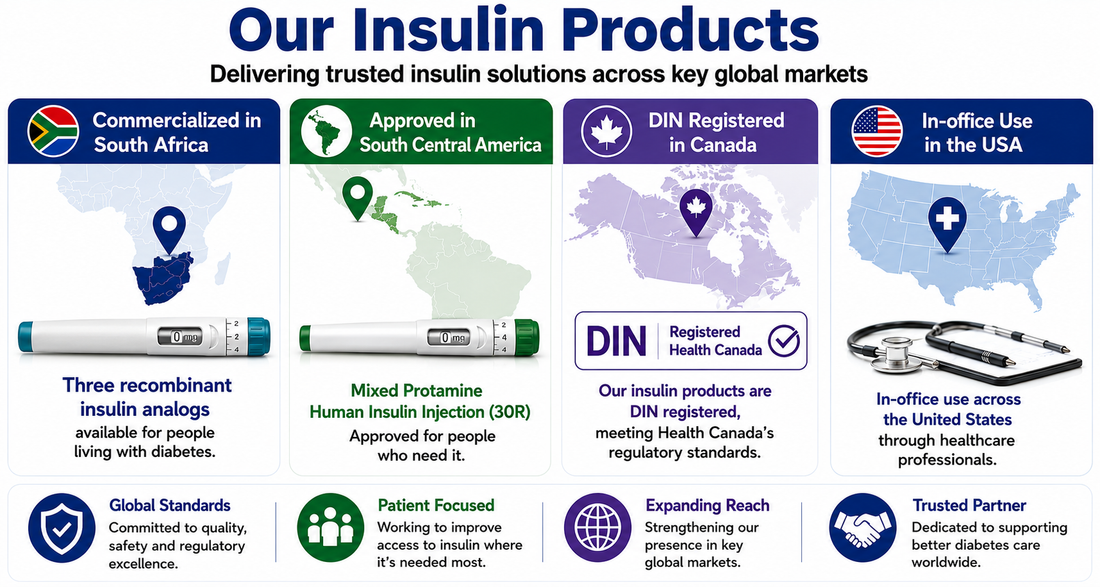 Zeptide Pharma’s 503B Solutions for GLP-1 and Insulin