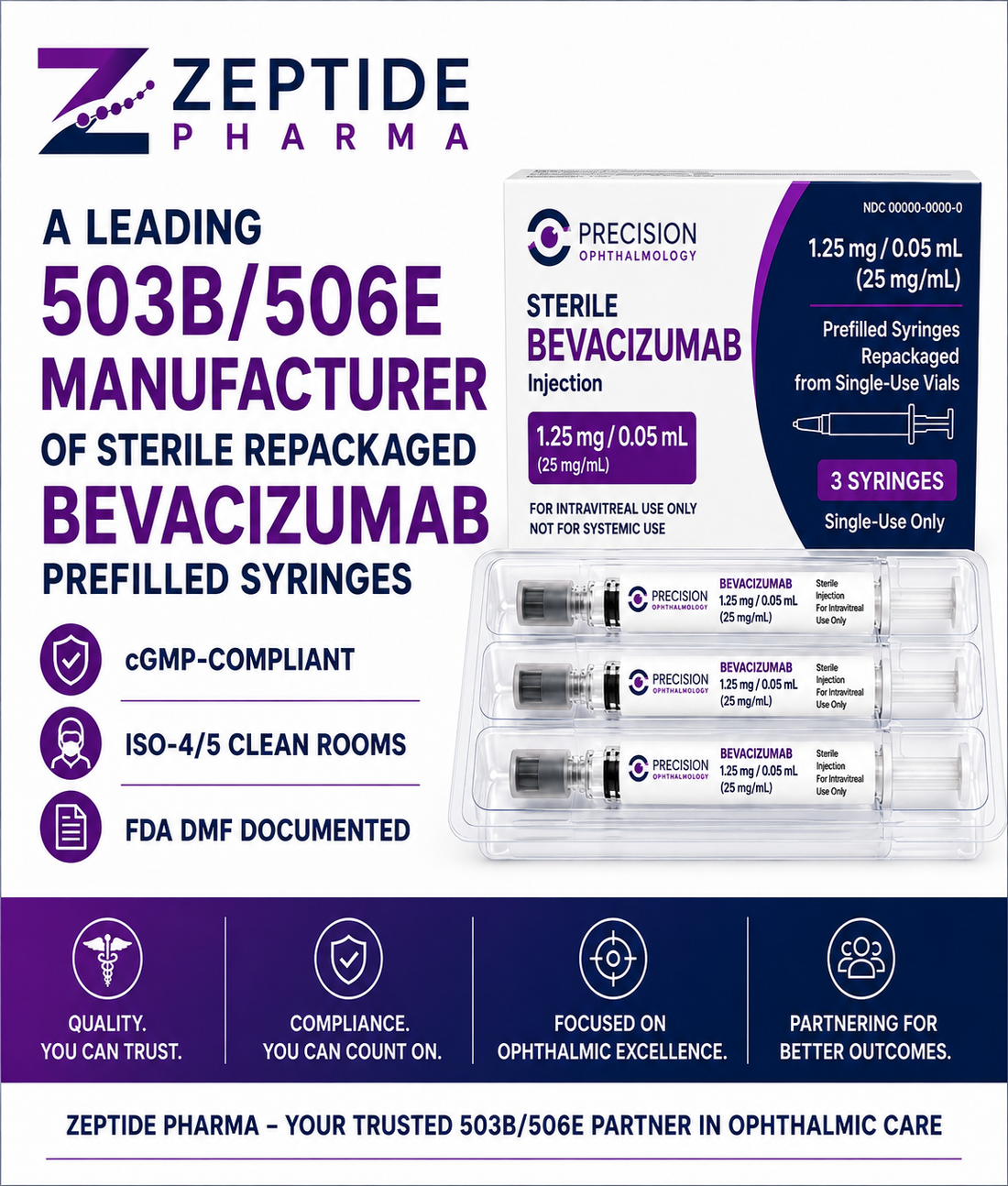 Peptide Manufacturing Training with Comprehensive Peptide Testing Services & Analytical Validation