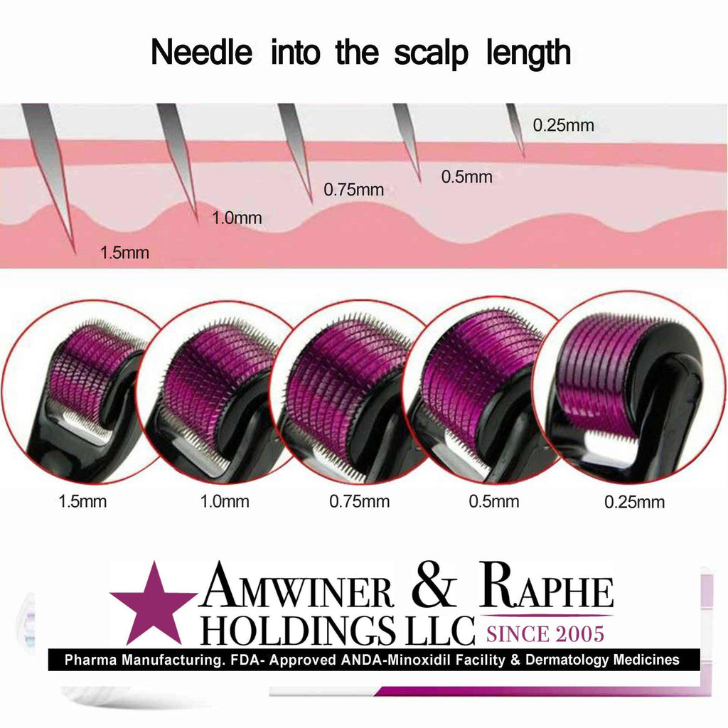 Wholesale 10% BiotiNoxil Women Hair Restore Serum for Severely Damaged Hair 250 Units of 60 days Supply