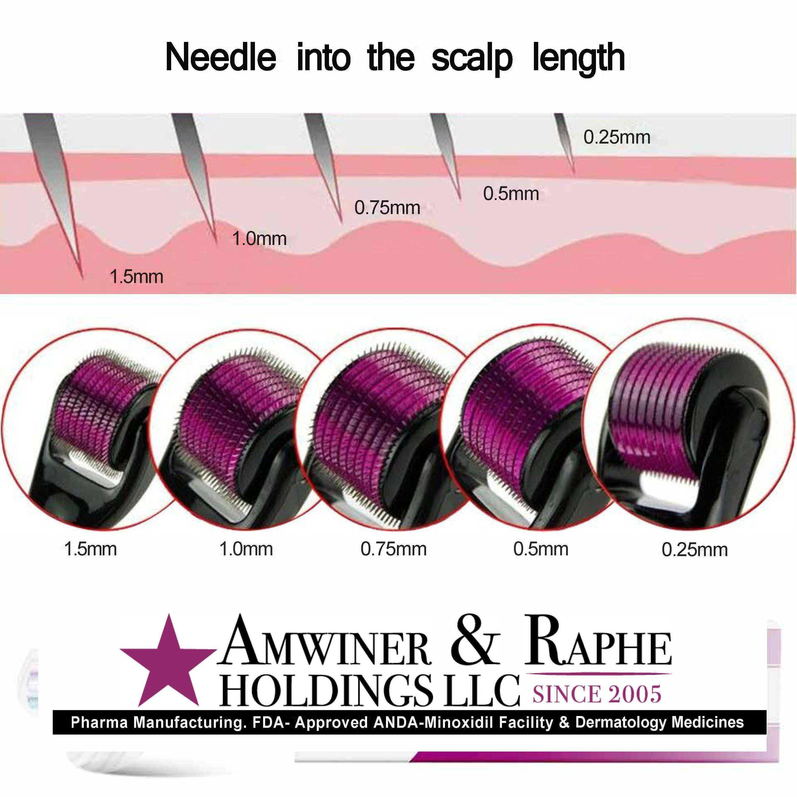 Wholesale 10% BiotiNoxil Women Hair Restore Serum for Severely Damaged Hair 250 Units of 60 days Supply