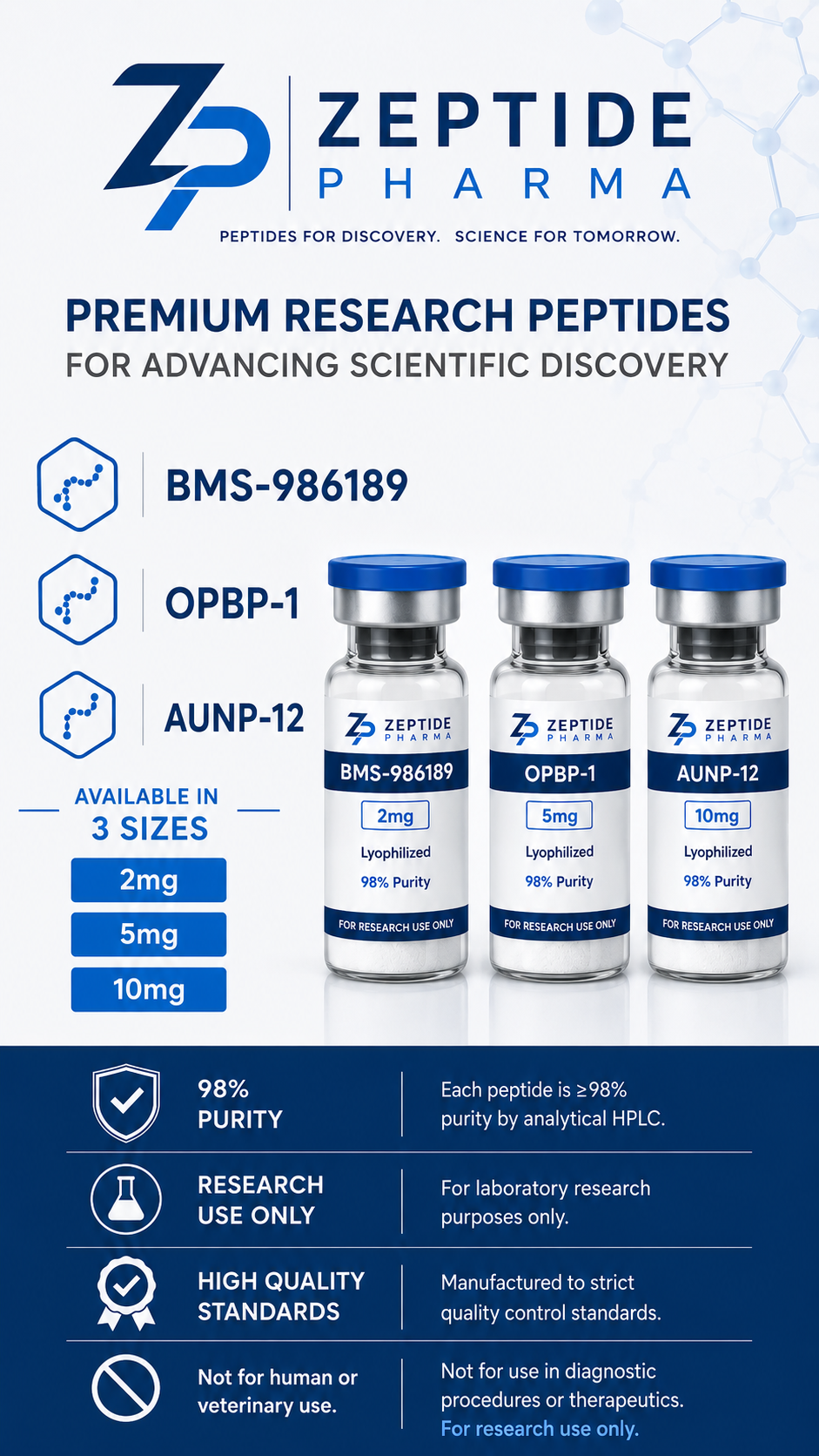 Comprehensive On-Going Research Peptide  blocking the PD-1/PD-L1 Pathway to help the immune system 50 Vials Per MG