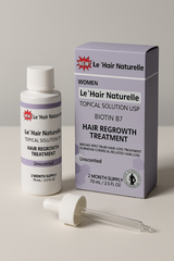 Best Hair Loss Product For Women with Biotin 5% and Minerals 250 pks 2-60ml 2 Months Supply