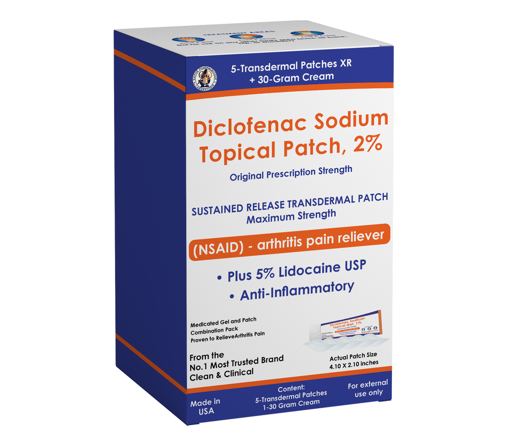 Research Cream and Patch Diclofenac Sodium Lidocaine  Private Label