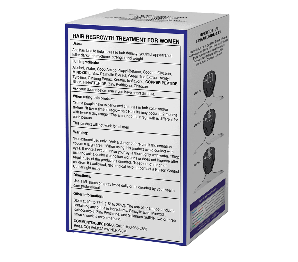 Physicians Formulary MenSecret Copper Peptide Emergency Hair Restoration Solution  2-Packs 250 Packs Wholesale