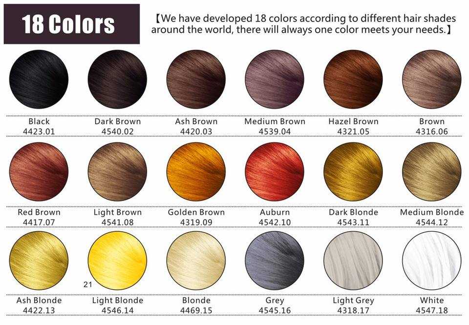 White Label Hydrolyzed Keratin Fibrils 99.9% & 0.1% Crystalline Minoxidil Sulfate 50g and Fiber Holding Spray 120ml