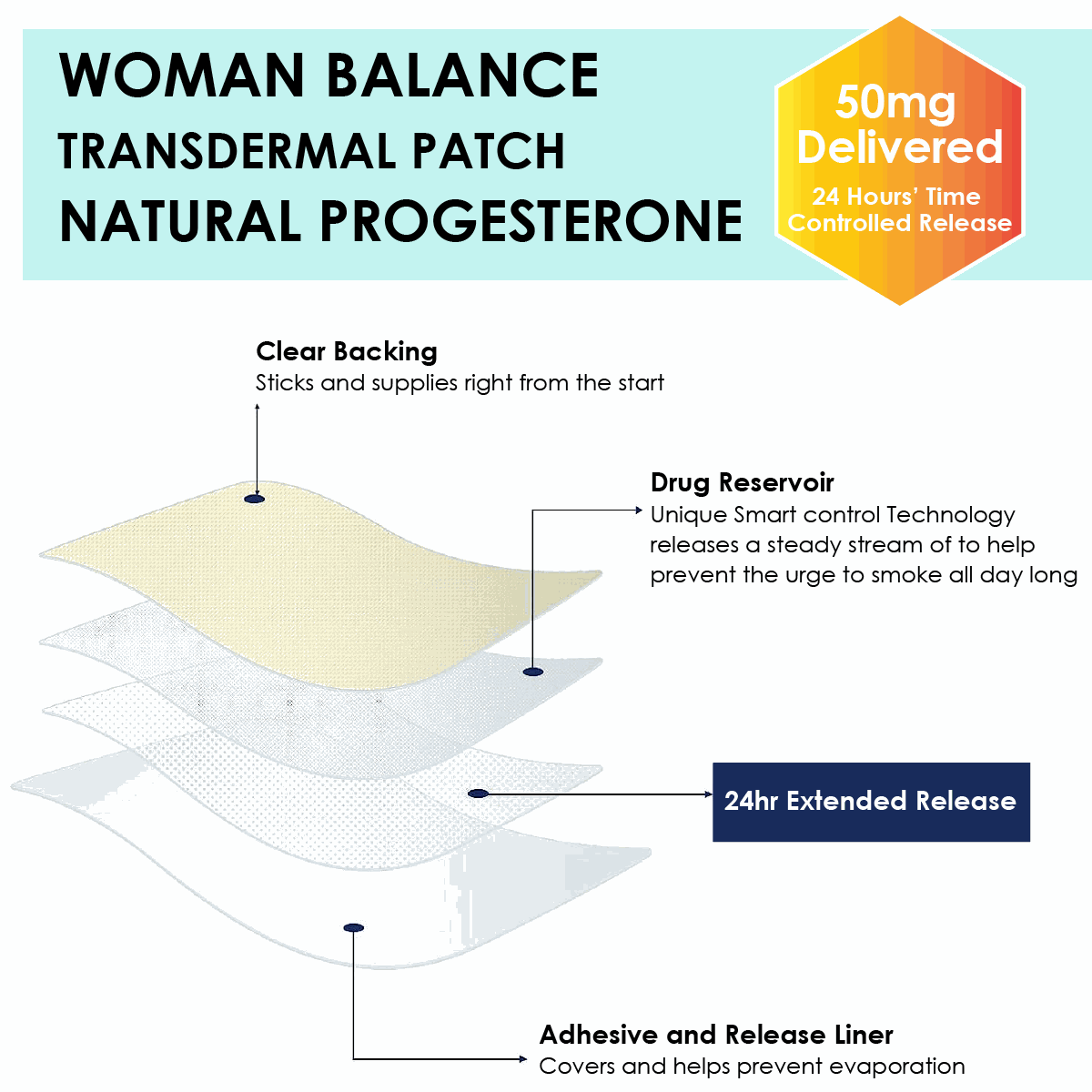 Private label hormone replacement transdermal patches with 50mg natural progesterone for 24-hour controlled release, 14 count pack