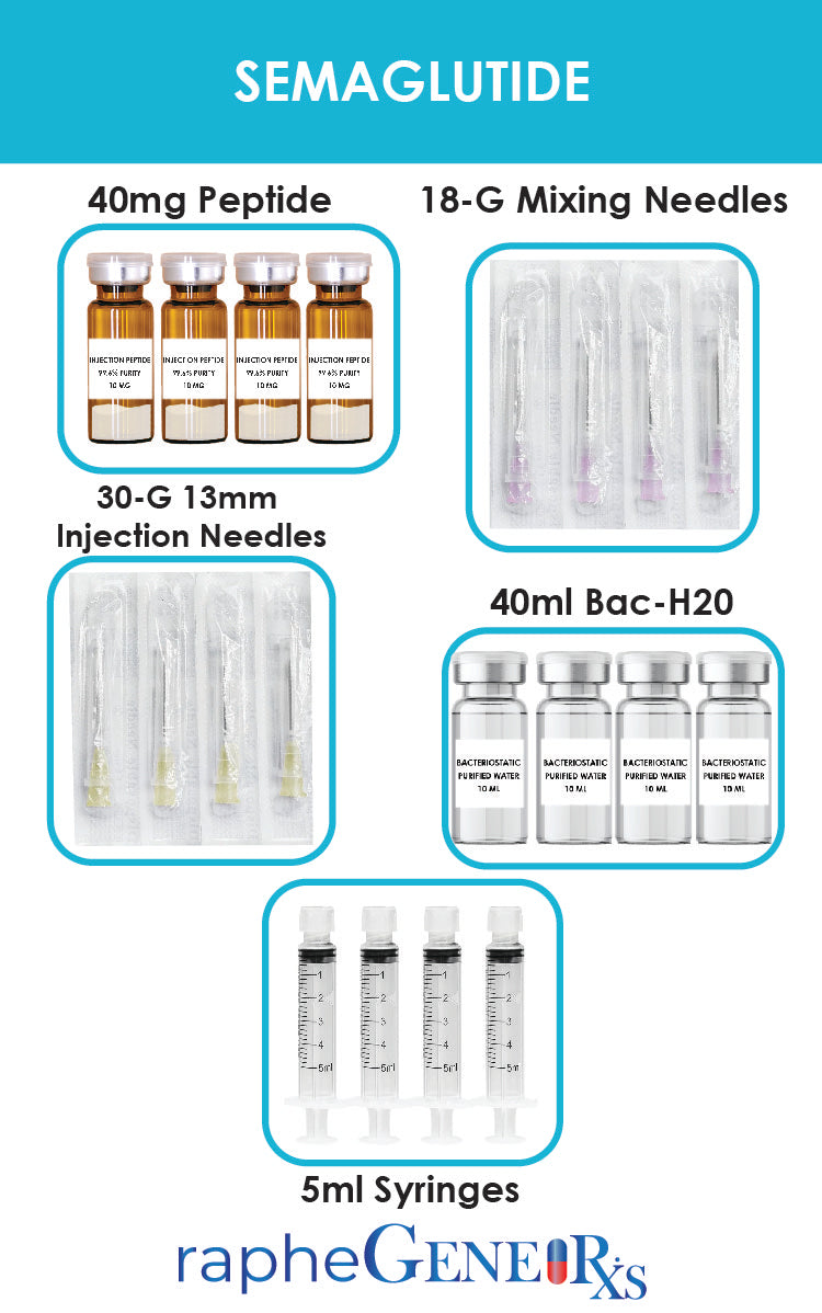 Semaglutide 40mg with Bac-Water