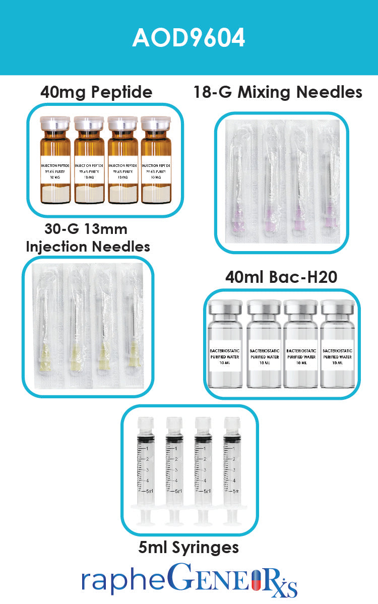 AOD9604 40mg with Bac-Water