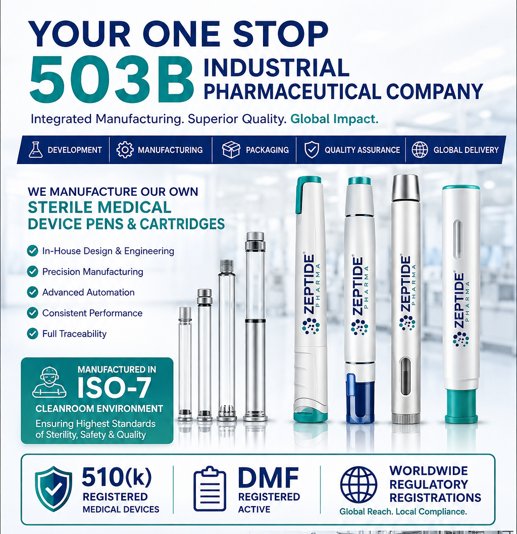 Disposable Dosage Adjustable Zeptide SteriPens For 3ml Cartridges