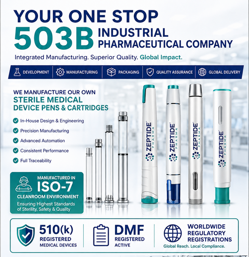 Disposable Dosage Adjustable Zeptide SteriPens For 3ml Cartridges