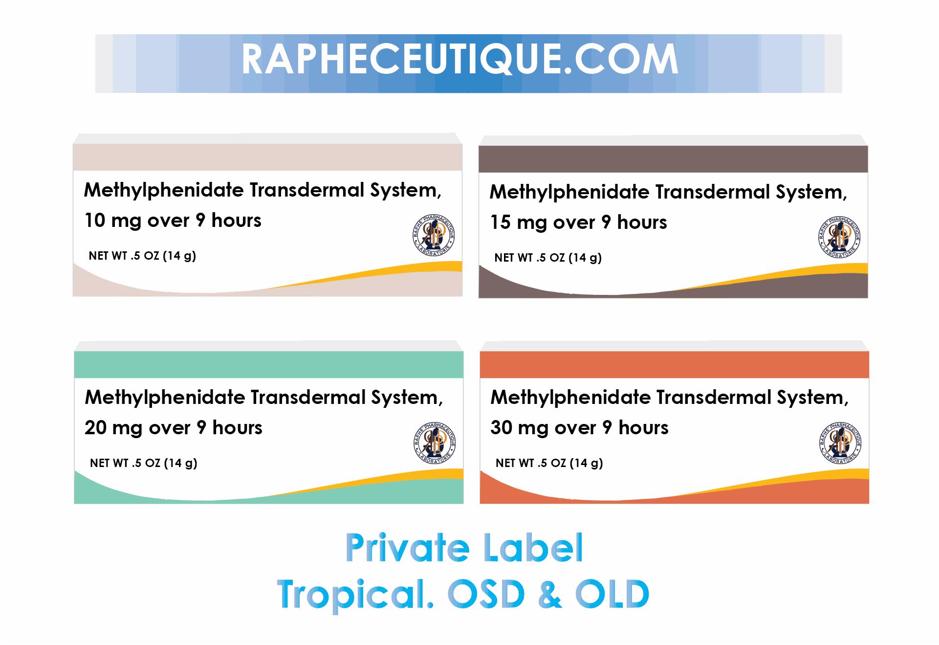 Betamethasone Budesonide private label topical creams and tablets for anti-inflammatory and allergy relief, GMP-compliant and FDA-registered.