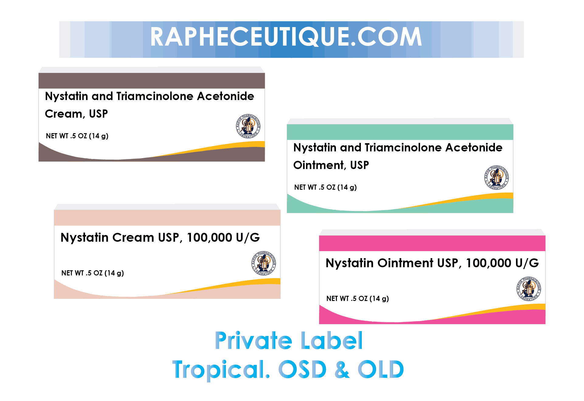 Generic Nystatin and Triamcinolone Acetonide Cream and Ointment boxes for topical OTC use from Rapheceutique.com
