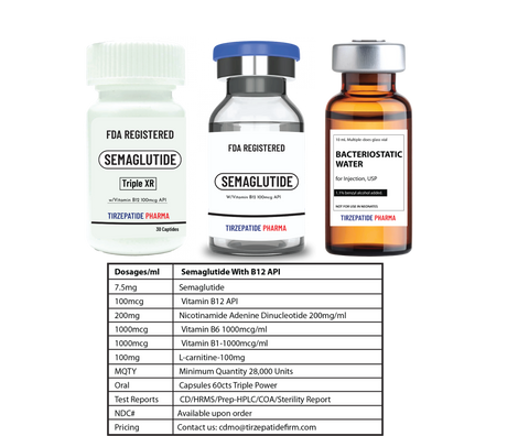 Custom Semaglutide B12