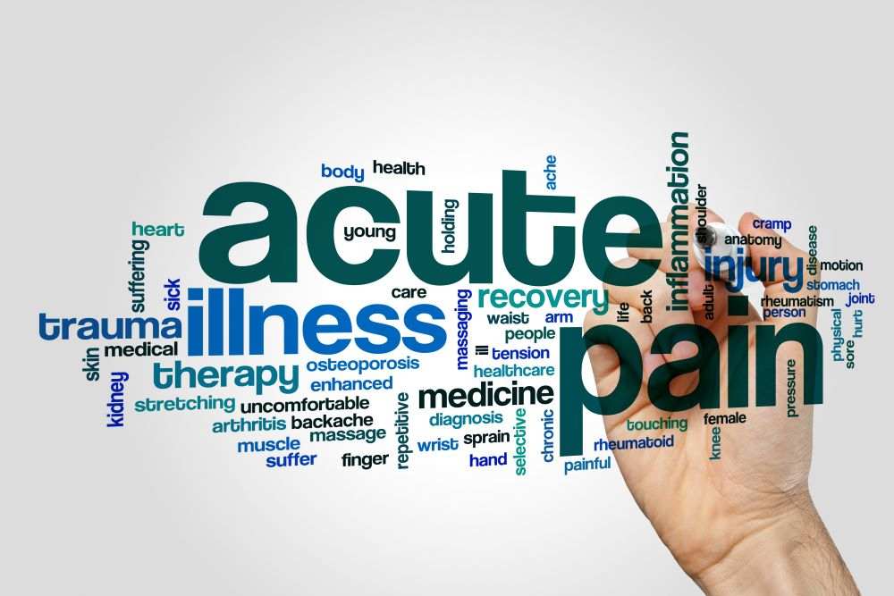 Hand holding marker with acute pain illness trauma word cloud background for TB-500 1 Gram peptide research