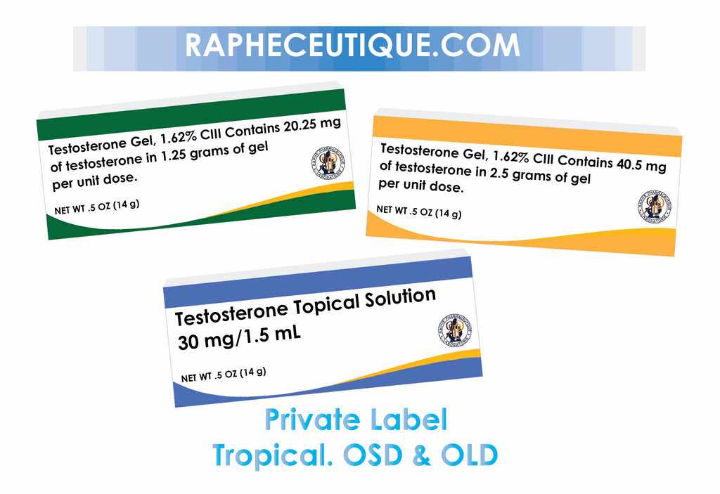 Testosterone gel and topical solution packaging for private label pharmaceutical products