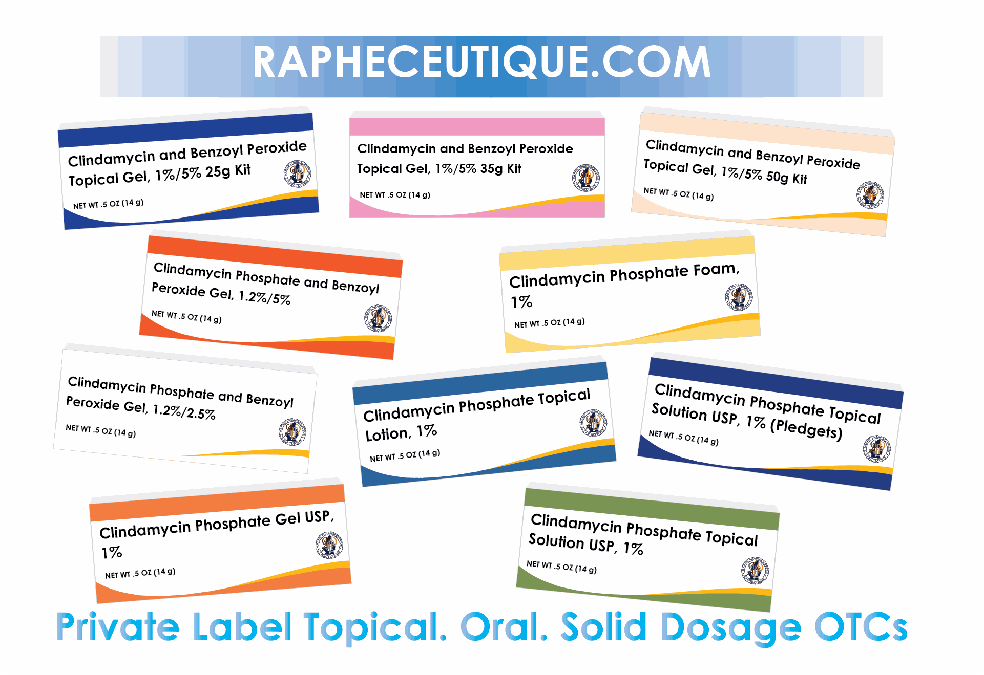 Clindamycin topical gel and related private label OTC products collection