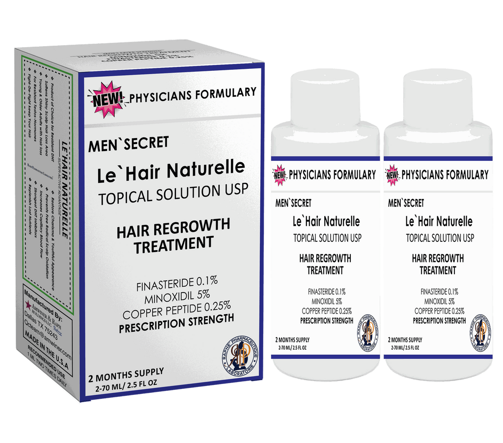 Physicians Formulary MenSecret Copper Peptide Emergency Hair Restoration Solution  2-Packs 250 Packs Wholesale