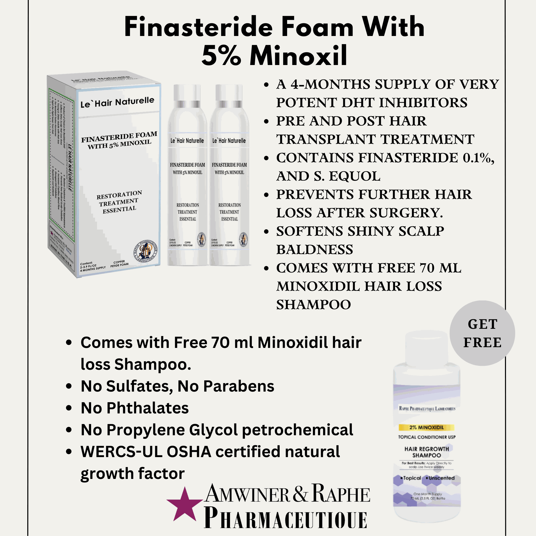 Wholesale 250 Packs of Natural Hair Recovery Foam Maximum Strength High Potency 200-Day Supply Per Pack