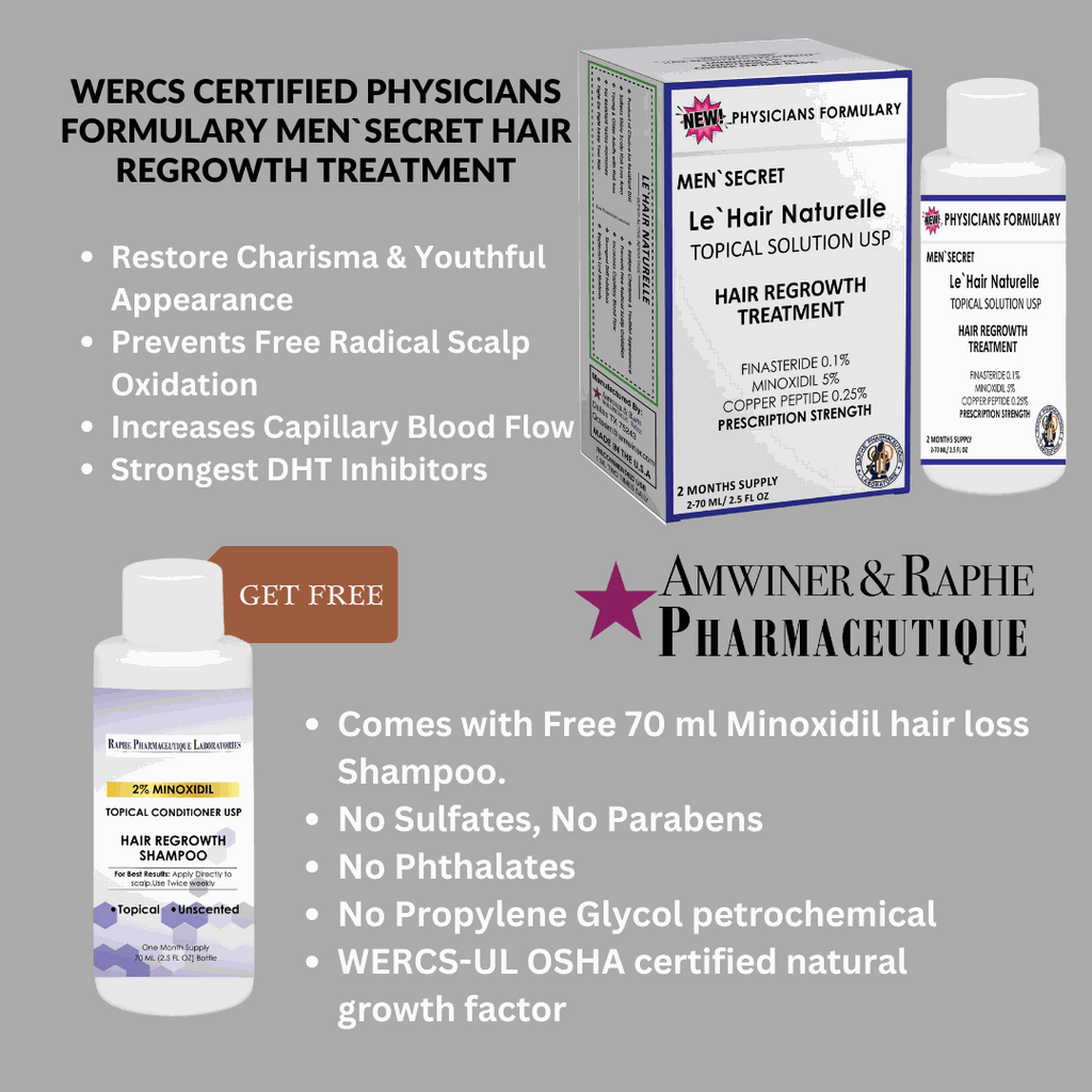 Physicians Formulary MenSecret Copper Peptide Emergency Hair Restoration Solution  2-Packs 250 Packs Wholesale