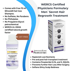 MenSecret Copper Peptide Emergency Hair Restoration Solution  2-Packs 70ml 4-Months Supply