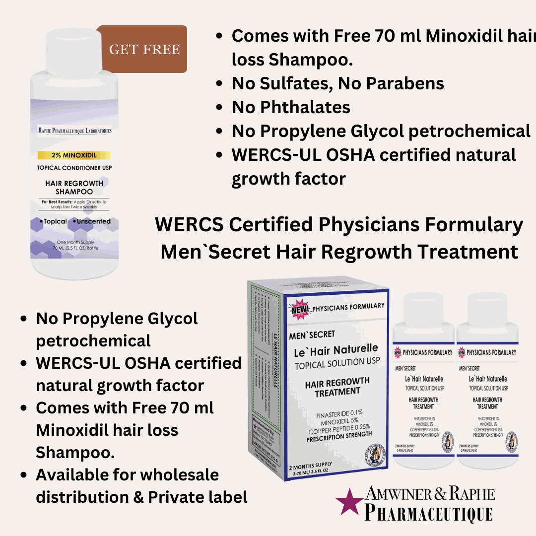 Physicians Formulary MenSecret Copper Peptide Emergency Hair Restoration Solution  2-Packs 250 Packs Wholesale