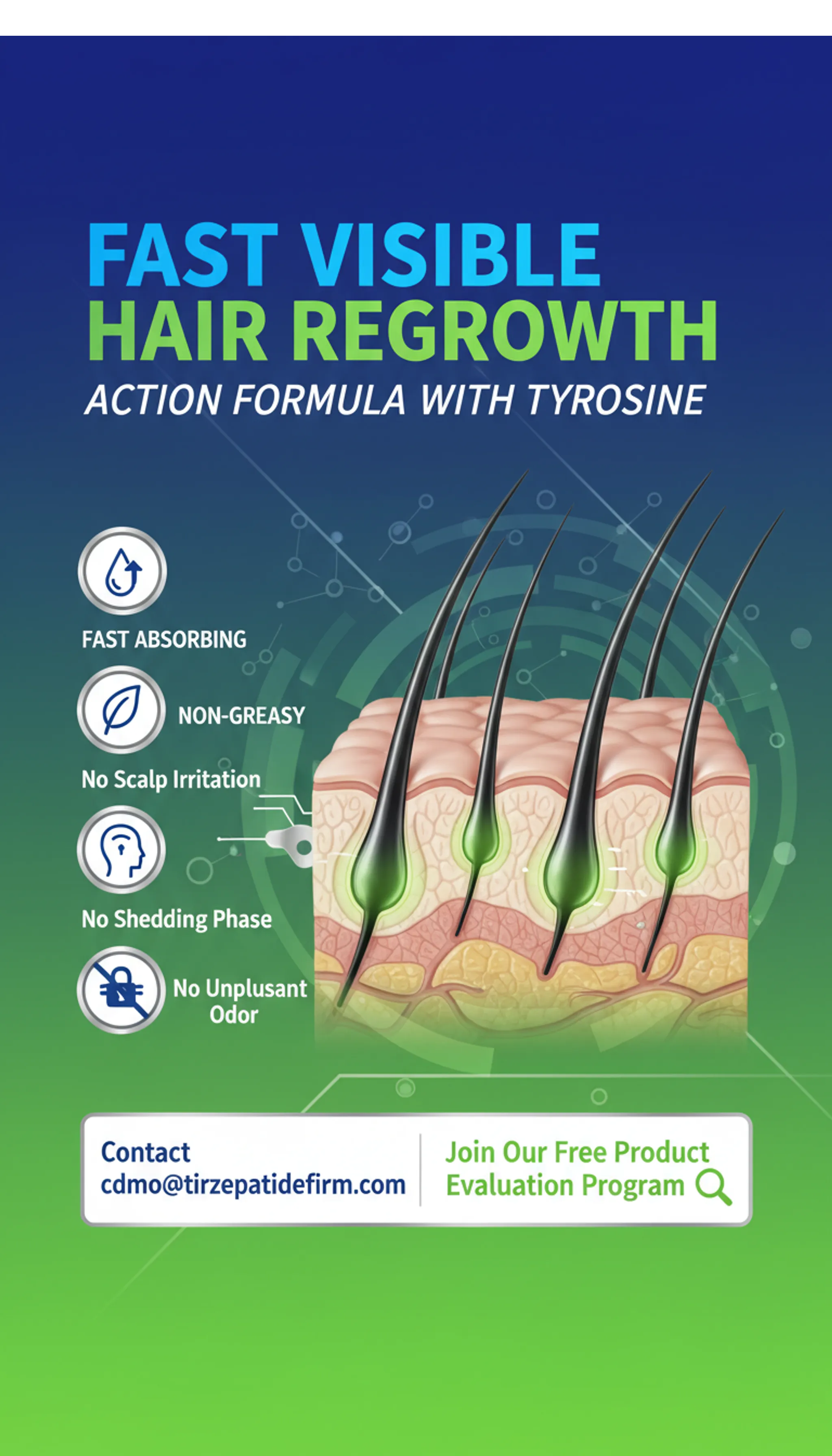 Best Hair Loss Product For Women with Biotin 5% and Minerals 250 pks 2-60ml 2 Months Supply