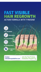 Best Hair Loss Product For Women with Biotin 5% and Minerals 250 pks 2-60ml 2 Months Supply