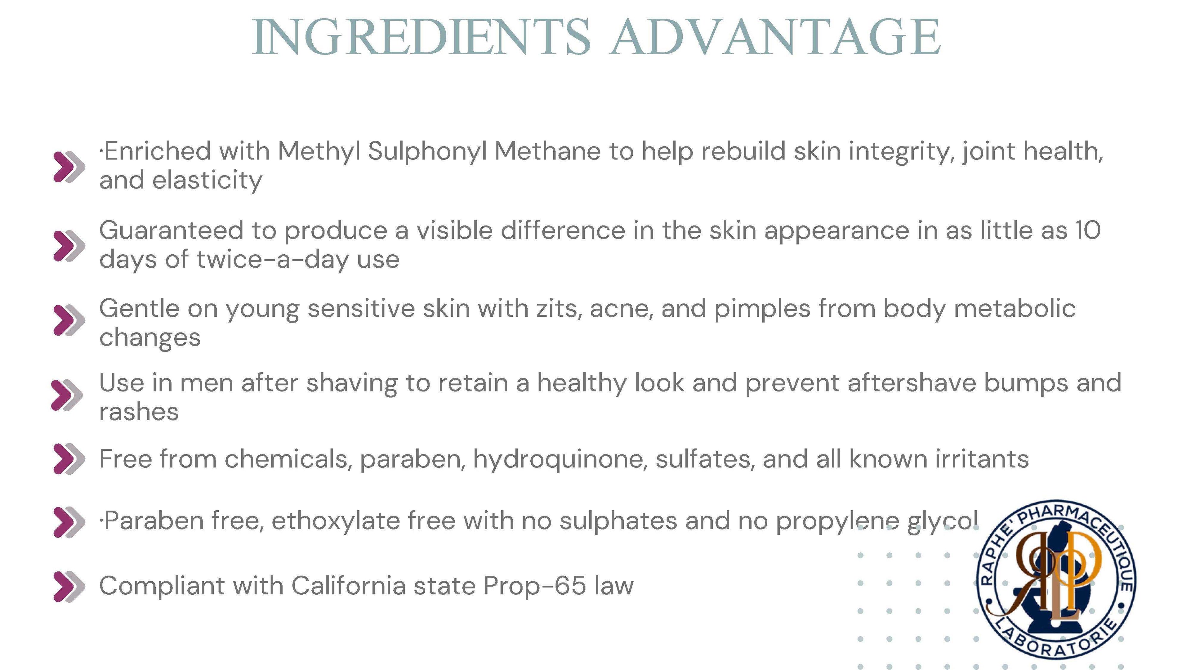 Acne treatment face moisturizer with provitamin B5, collagen, antioxidants, and anti-aging serum ingredients in 2-60ml bottles