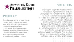 Provitamin B5 Antioxidant Collagen High Potency Face Treatment Serum A Packs of 2-70 ml