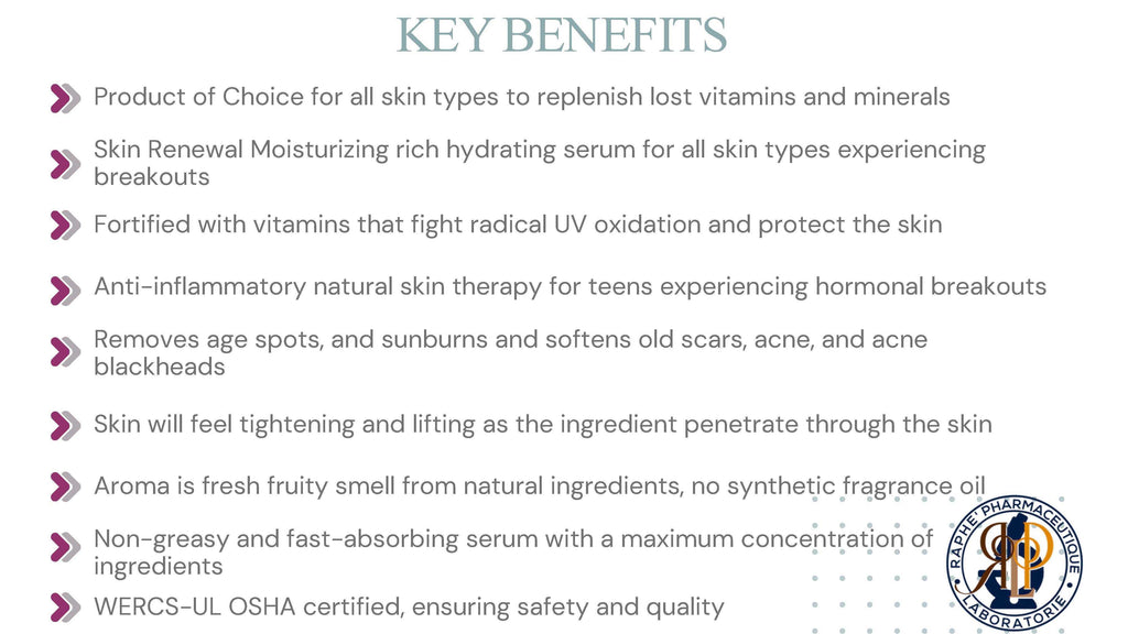 Acne treatment face moisturizer with Provitamin B5, antioxidant, collagen serum, hydrating anti-aging acne skin care serum for all skin types, fast-absorbing, non-greasy, rejuvenates and tightens skin.