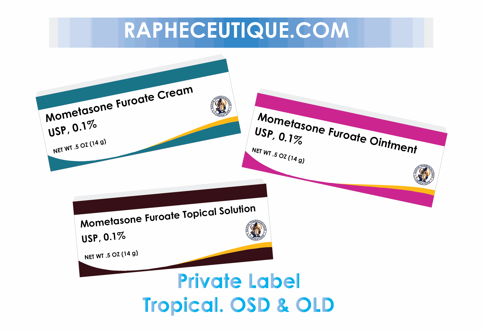 Mometasone Furoate topical cream, ointment, and solution private label packaging for anti-inflammatory treatment