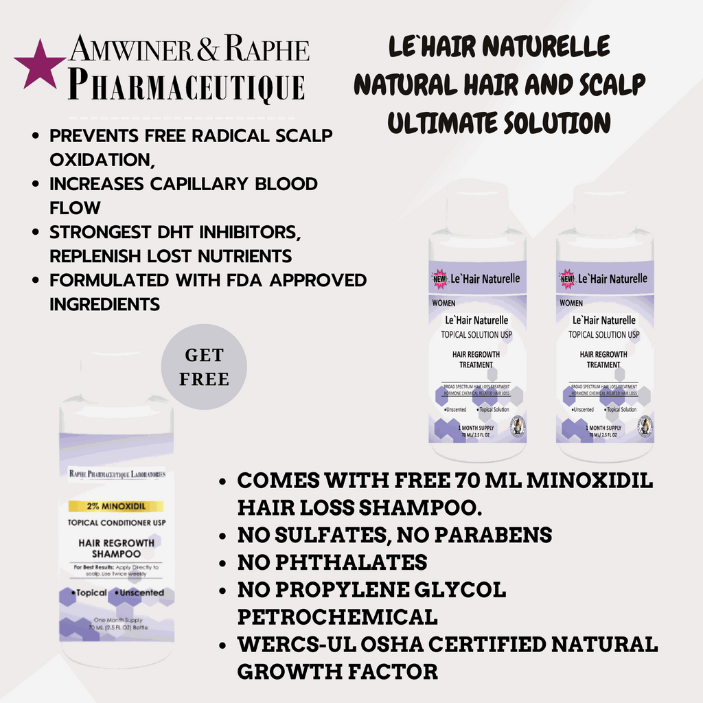 Wholesale 10% BiotiNoxil Women Hair Restore Serum for Severely Damaged Hair 250 Units of 60 days Supply