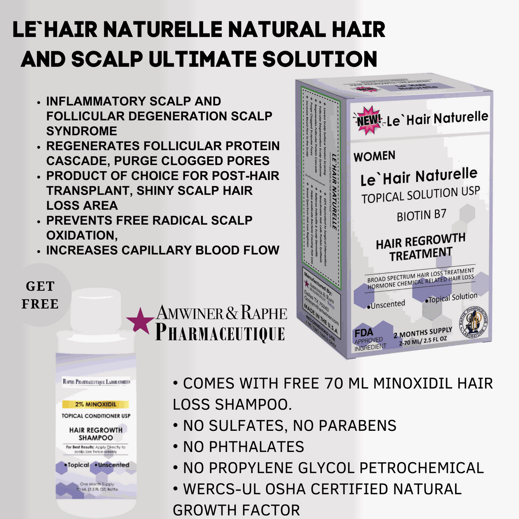 Wholesale 10% BiotiNoxil Women Hair Restore Serum for Severely Damaged Hair 250 Units of 60 days Supply