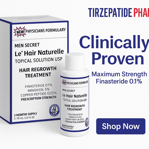 MenSecret Copper Peptide Finasteride  Emergency Hair Restoration Solution 6-60ml
