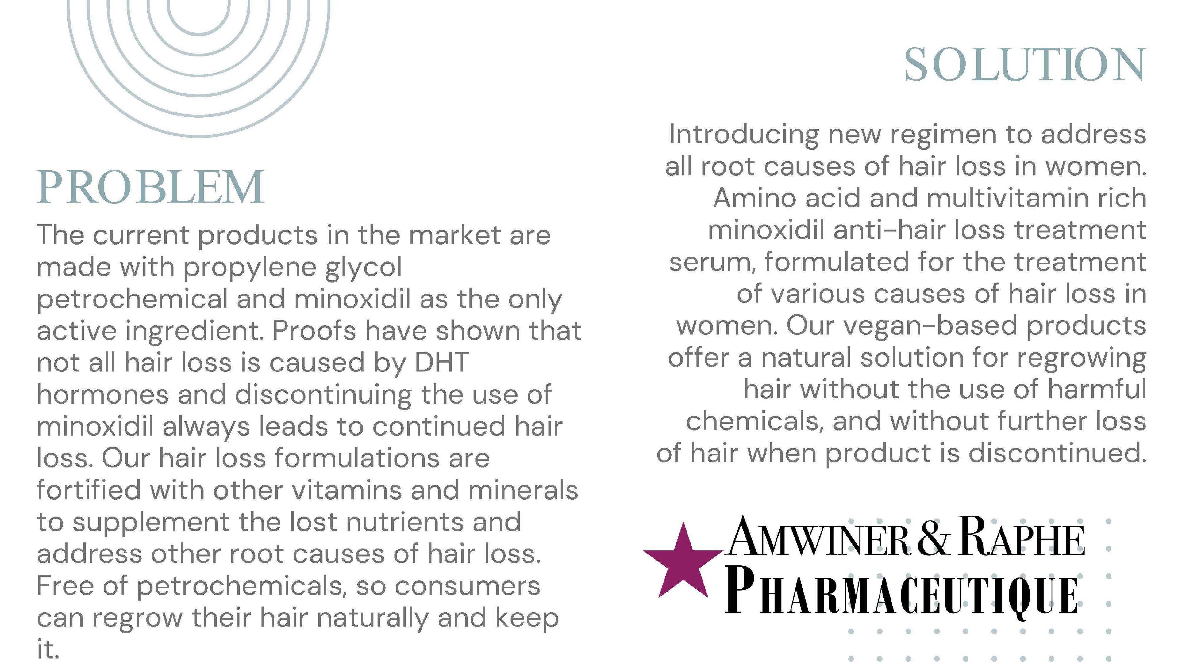 Wholesale 10% BiotiNoxil Women Hair Restore Serum for Severely Damaged Hair 250 Units of 60 days Supply