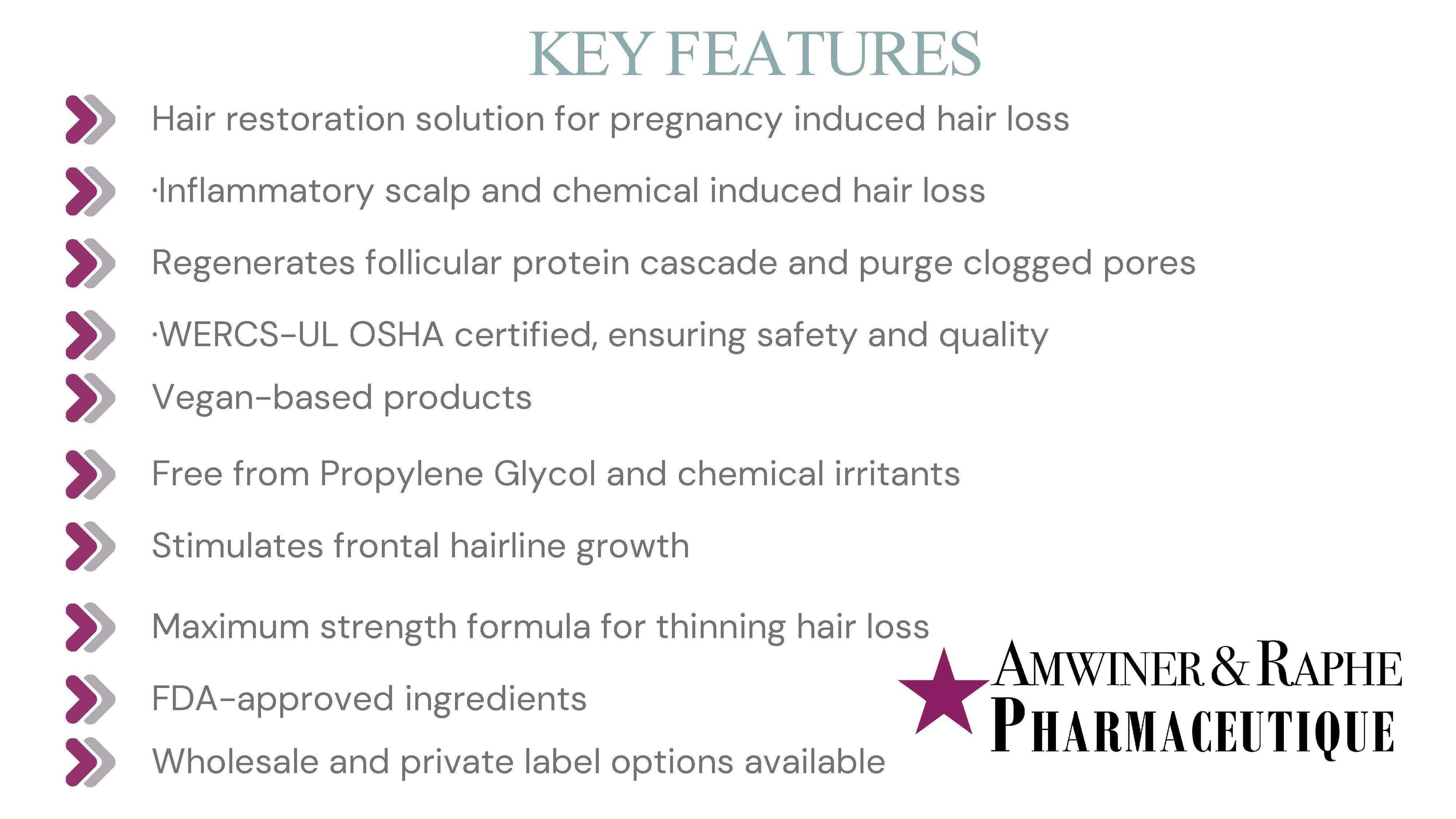 Wholesale 10% BiotiNoxil Women Hair Restore Serum for Severely Damaged Hair 250 Units of 60 days Supply