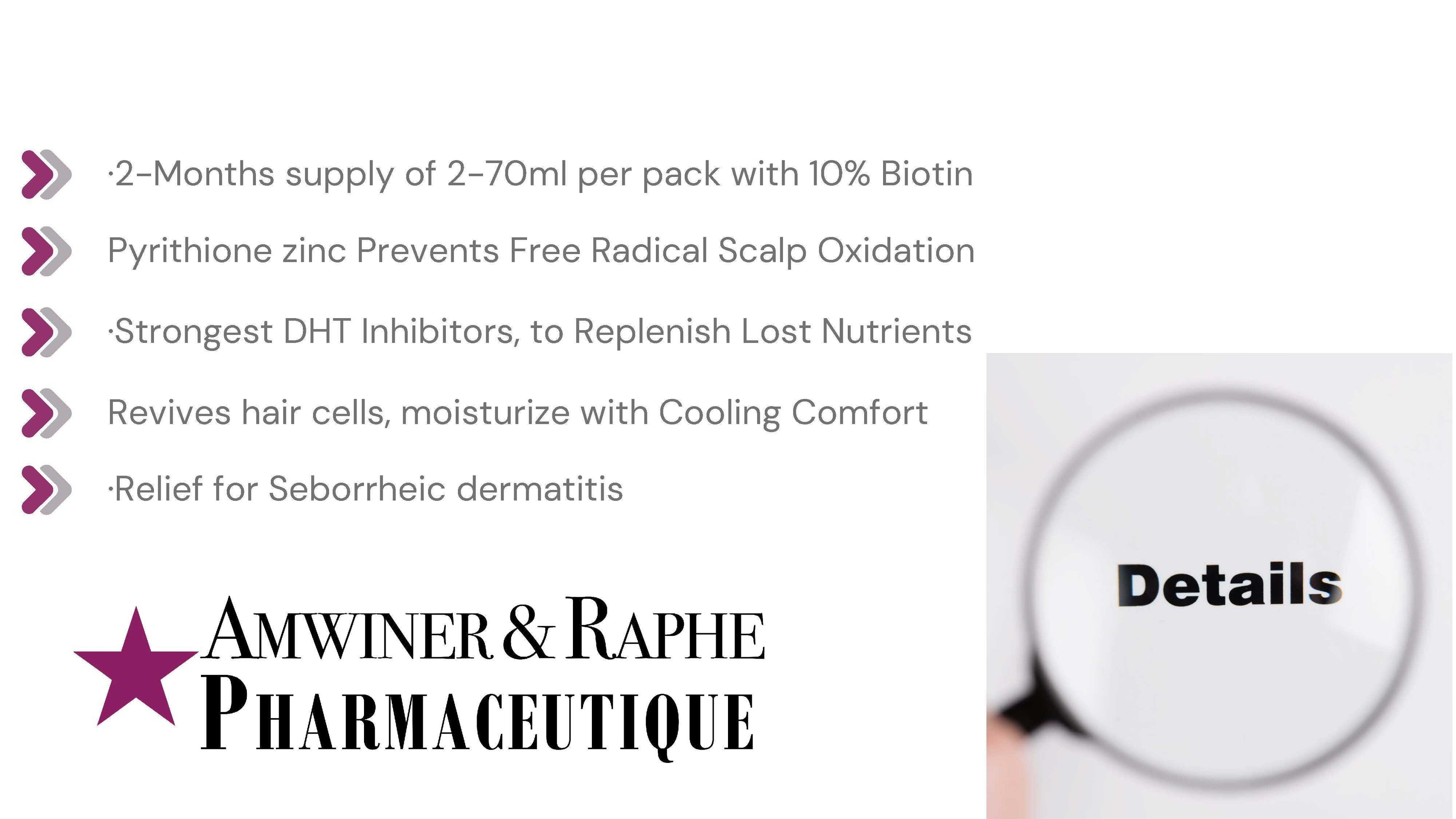 Wholesale 10% BiotiNoxil Women Hair Restore Serum for Severely Damaged Hair 250 Units of 60 days Supply