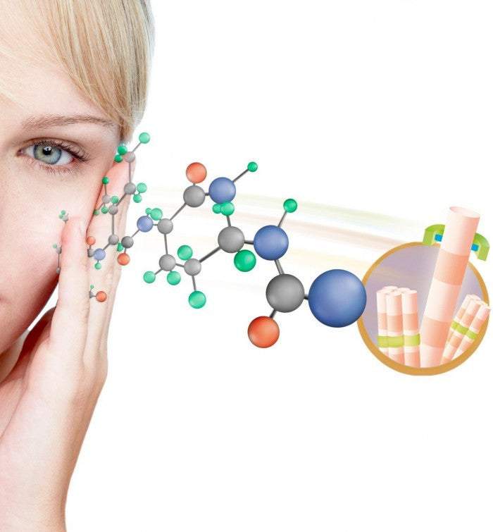 Woman touching face with molecular structure representing Hydrolyzed Nano-Collagen Peptide serum benefits for skin rejuvenation