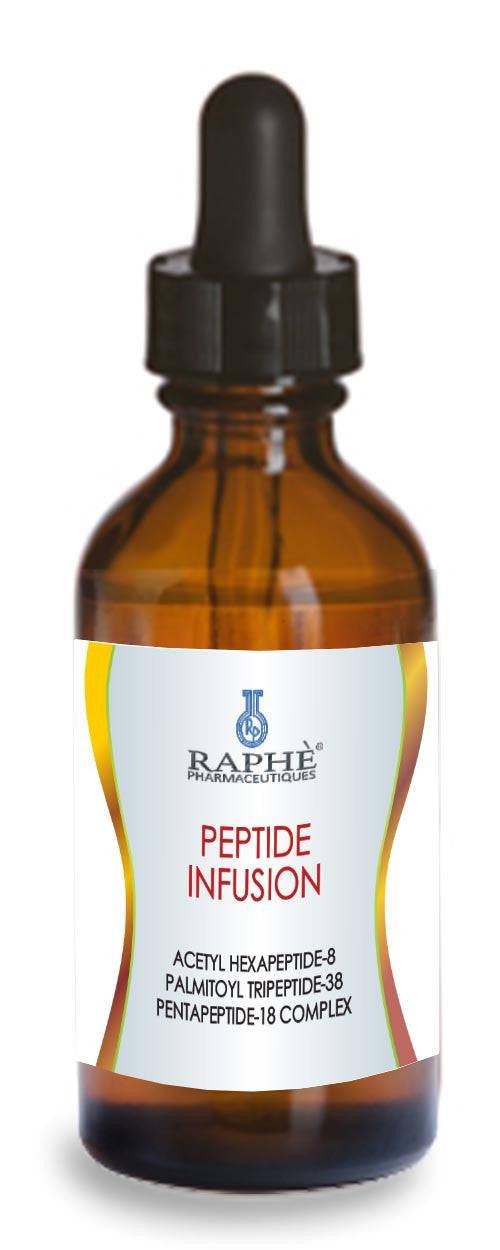 Peptide Infusion Anti Aging wrinkle erase gel bottle with dropper pack of 2 and advanced peptide formula